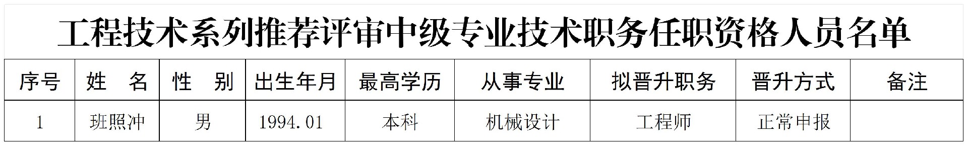 公示材料_工程技術(shù)（中級） .jpg